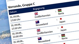 Blick auf eine Ergebnisseite bei sportschau.de/olympia © NDR 