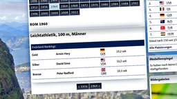 Blick auf die Seite mit historischen Olympia-Ergebnissen bei sportschau.de © NDR 