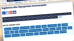 Blick auf die Ergebnisseite der Olympischen Spiele in Tokio bei sportschau.de © NDR 